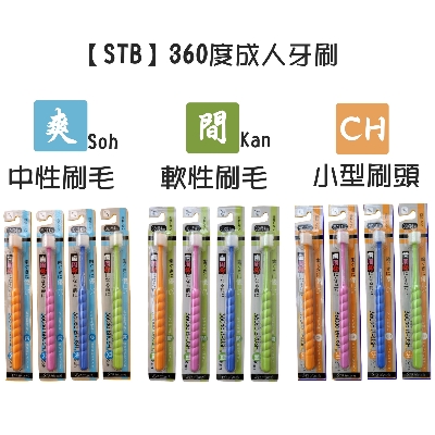�饻STB 360do���H�M�Τ���